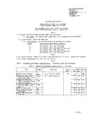 MIL MIL-M-38510/28B Amendment 2 PDF