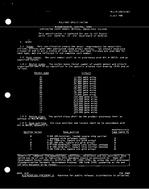 MIL MIL-M-38510/607 PDF MIL MIL-M-38510/607 PDF