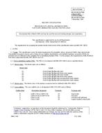 MIL MIL-M-38510/756B PDF