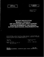 MIL MIL-M-63038D Notice 1 - Cancellation PDF