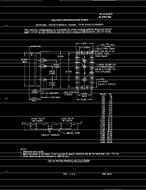 MIL MIL-N-23182/5 PDF