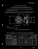 MIL MIL-N-45938/14 PDF
