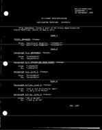 MIL MIL-O-50665 Amendment 1 PDF
