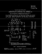 MIL MIL-O-55310/23 PDF