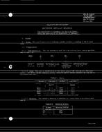 MIL MIL-R-11050B PDF