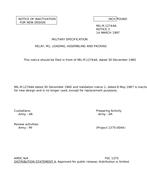 MIL MIL-R-12744A Notice 2 - Inactivation PDF