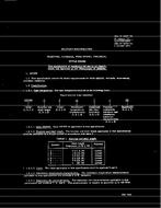 MIL MIL-R-12934/5B PDF