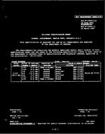 MIL MIL-R-14655/11A PDF