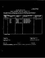 MIL MIL-R-14655/12 PDF MIL MIL-R-14655/12 PDF