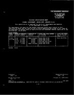 MIL MIL-R-14655/14A PDF