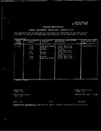 MIL MIL-R-14655/16 PDF