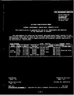 MIL MIL-R-14655/18A PDF