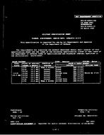MIL MIL-R-14655/19A PDF