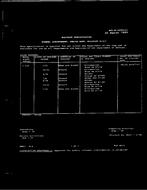 MIL MIL-R-14655/21 PDF