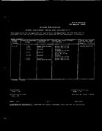 MIL MIL-R-14655/24 PDF