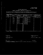 MIL MIL-R-14655/28 PDF