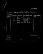 MIL MIL-R-14655/29 PDF