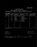 MIL MIL-R-14655/30 PDF