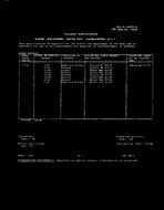 MIL MIL-R-14655/33 PDF