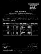MIL MIL-R-14655/36A PDF