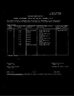 MIL MIL-R-14655/38 PDF