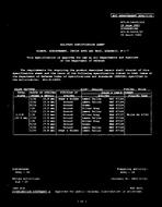 MIL MIL-R-14655/42A PDF