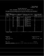 MIL MIL-R-14655/44 PDF