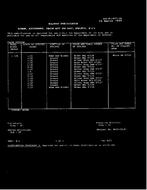 MIL MIL-R-14655/46 PDF
