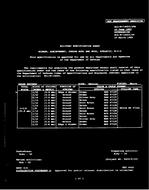 MIL MIL-R-14655/49A PDF