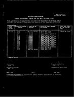 MIL MIL-R-14655/51 PDF