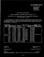 MIL MIL-R-14655/51A PDF