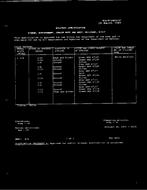 MIL MIL-R-14655/57 PDF