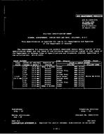 MIL MIL-R-14655/57A PDF