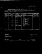 MIL MIL-R-14655/58 PDF