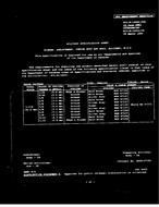 MIL MIL-R-14655/59A PDF