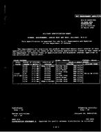 MIL MIL-R-14655/60A PDF