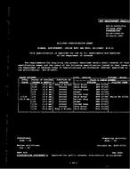 MIL MIL-R-14655/61A PDF