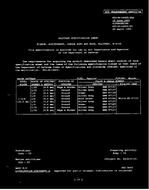 MIL MIL-R-14655/65A PDF