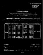 MIL MIL-R-14655/68A PDF