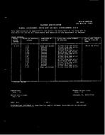 MIL MIL-R-14655/69 PDF