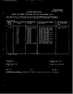 MIL MIL-R-14655/70 PDF