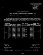 MIL MIL-R-14655/70A PDF