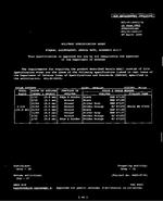 MIL MIL-R-14655/7A PDF