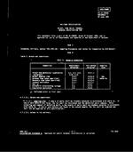 MIL MIL-R-19648C Amendment 1 PDF