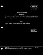MIL MIL-R-22578B Amendment 1 PDF