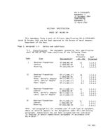 MIL MIL-R-23016 Amendment 3 PDF
