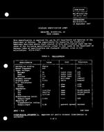 MIL MIL-R-23417/5A PDF