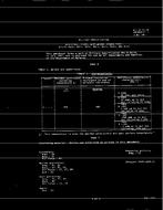 MIL MIL-R-26/1A Amendment 1 PDF MIL MIL-R-26/1A Amendment 1 PDF
