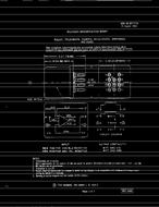 MIL MIL-R-27777/3 PDF