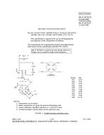 MIL MIL-R-28750/7D PDF